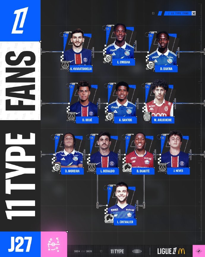 以展示他們 以展示他們