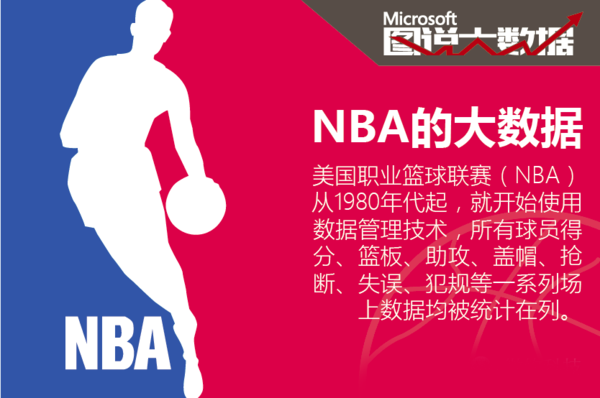不仅仅是防