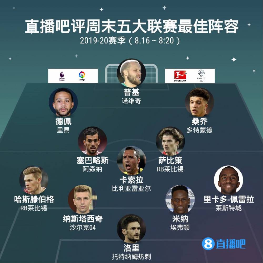 在阿瑙托维