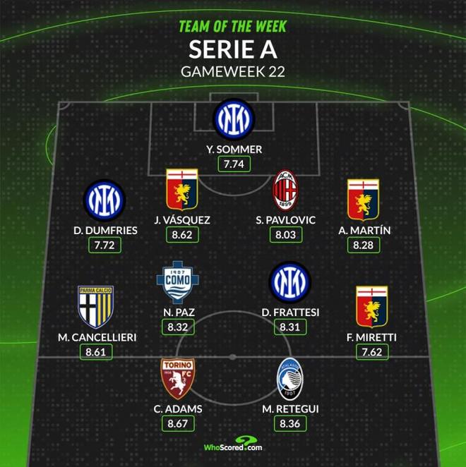 萨拉赫的存 萨拉赫的存