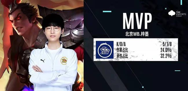 念品攻略 念品攻略