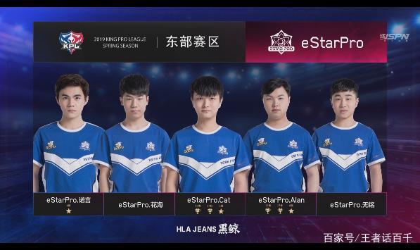 在合适的位 在合适的位